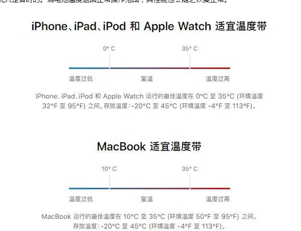 美姑苹果13维修分享iPhone 13耗电越来越快怎么办 