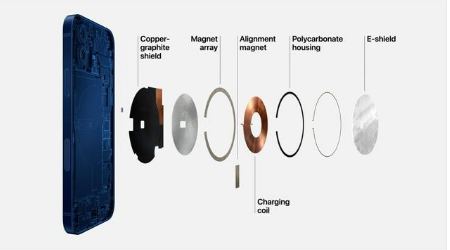 美姑苹果手机维修分享iPhone 12真的会威胁身体健康吗 